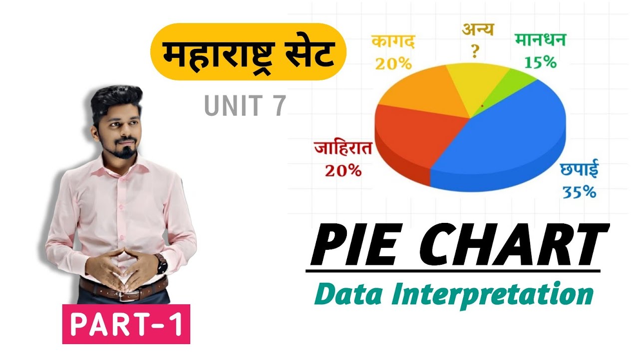 PIE CHART 🎯 | सोपे Explanation✅ |  Data Interpretation📊 | Unit 7 | MH SET 2026 |