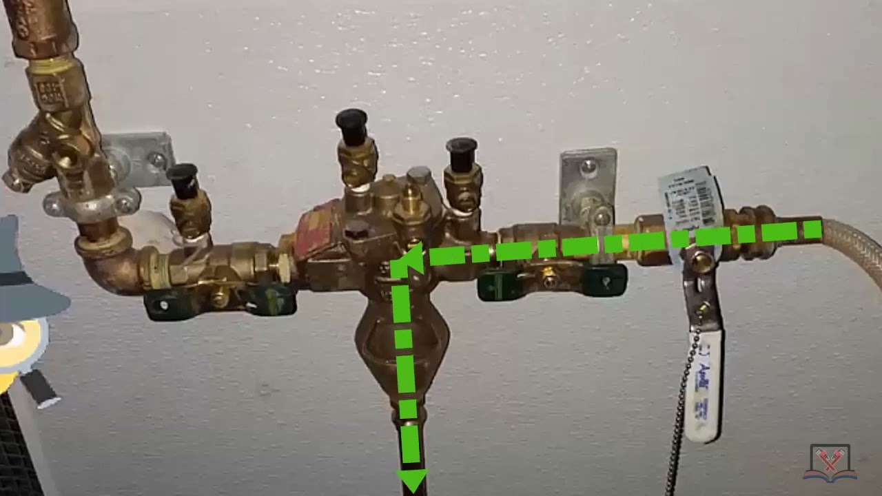 What Is It? - Reduced Pressure Zone Backflow Preventer (2)