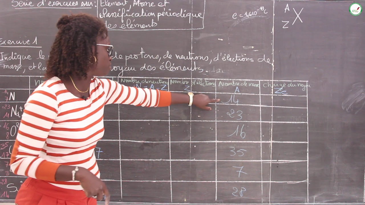 Exercices - Seconde S - Physique / Chimie :Elément, Atome et classification périodique des éléments