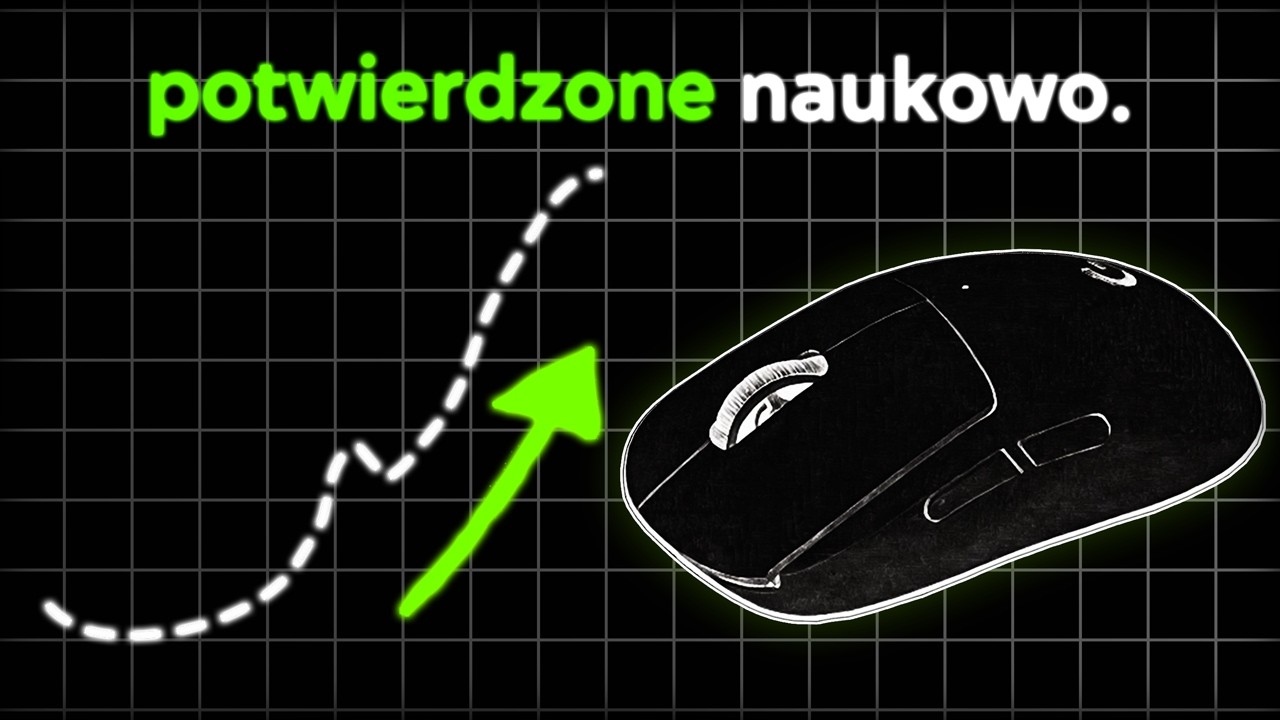 wszystko, co musisz wiedzieć, aby zacząć Aim Training