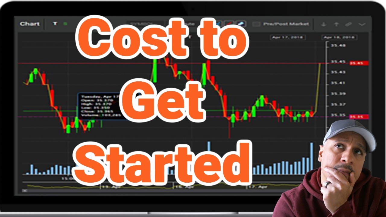 Smart Choice of Futures Brokers to Use with Ninjatrader for Beginner Traders in 2026- Start Up Cost