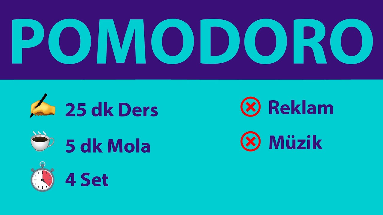 Pomodoro Tekniği - 25 dk Ders 5 dk Mola (4 Set) - Reklamsız - M&uuml;ziksiz