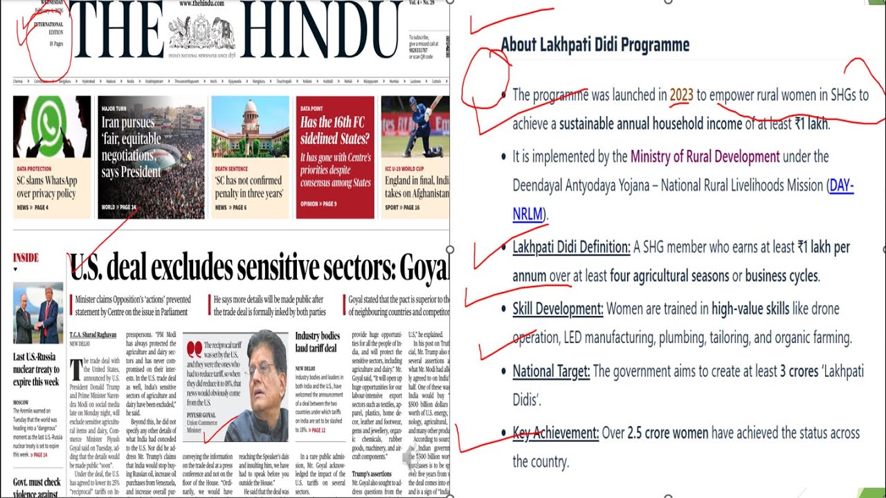 4 February 2026|The Hindu News Analysistoday|The Hindu News for UPSC PCS|All Govt Exam