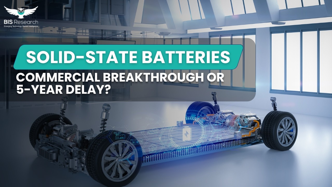 Solid-State Batteries: Commercial Breakthrough or 5-Year Delay?