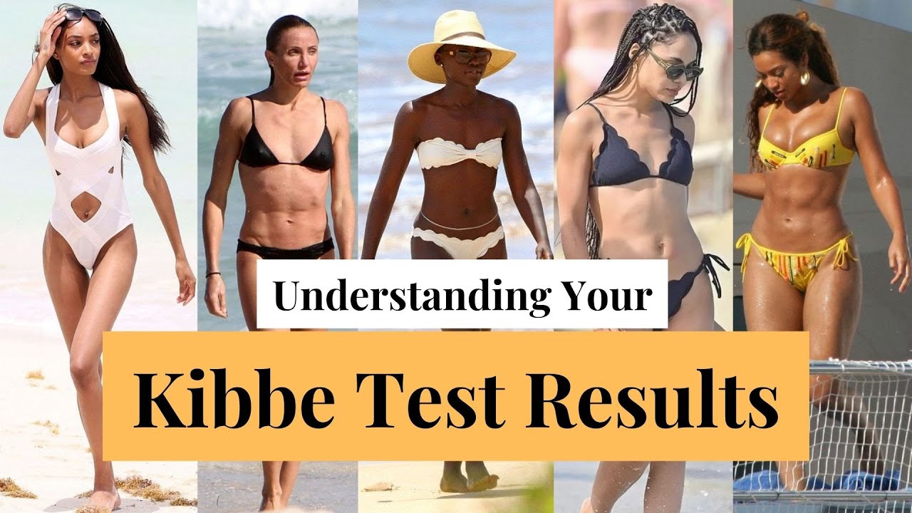 Understanding Your Kibbe Test Answers | What's Your Kibbe Body Type? | My Authentic Style
