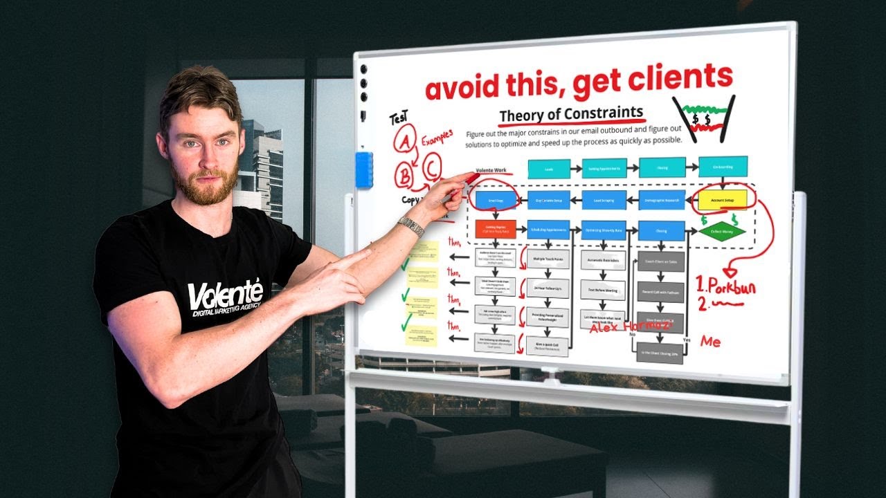 your cold emails are broken – here’s the fix (25.2% replies)