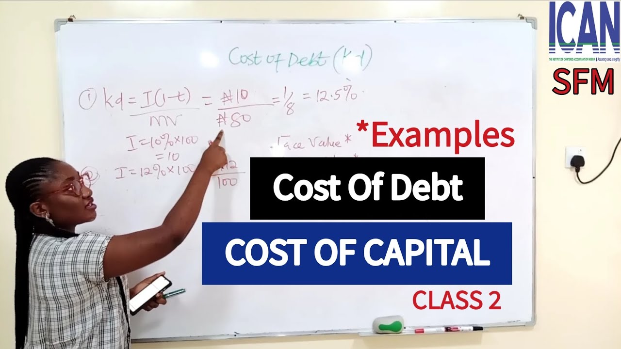 COST OF CAPITAL: Cost Of Debt Questions (ICAN SFM)