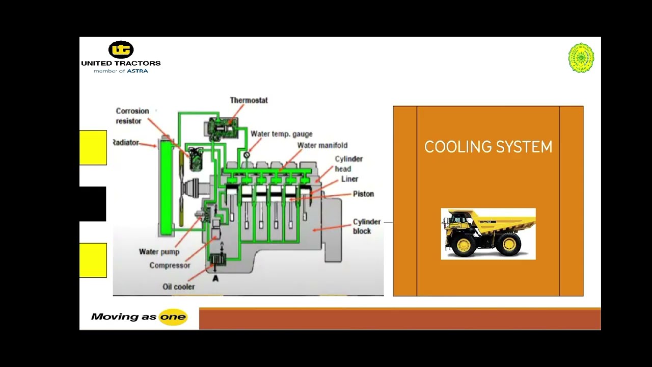 ⚠️Troubleshooting S-14 Coolant temperature becomes too high (overheating) 🌡️| Engine Coolant Bubbles