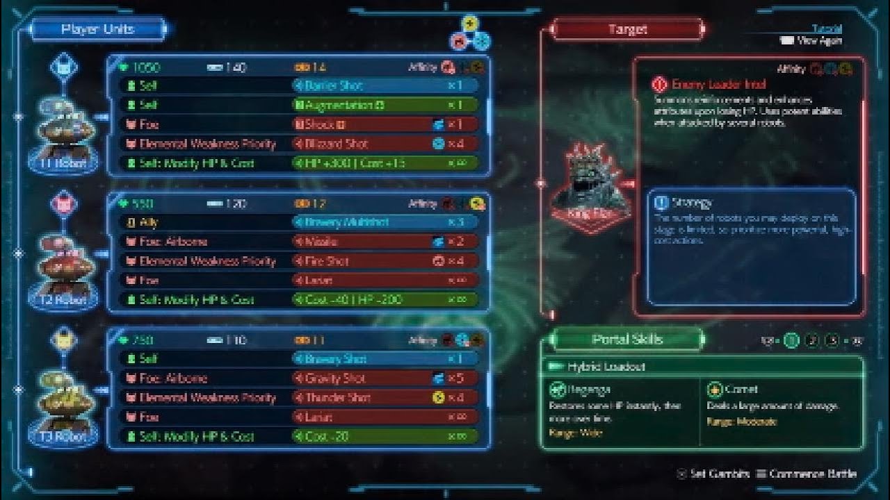 Final Fantasy 7 Rebirth PS5 Hard Mode Gears & Gambits Stage 1