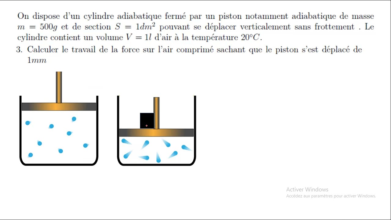 cours: Energie interne et transfert thermique#partie2