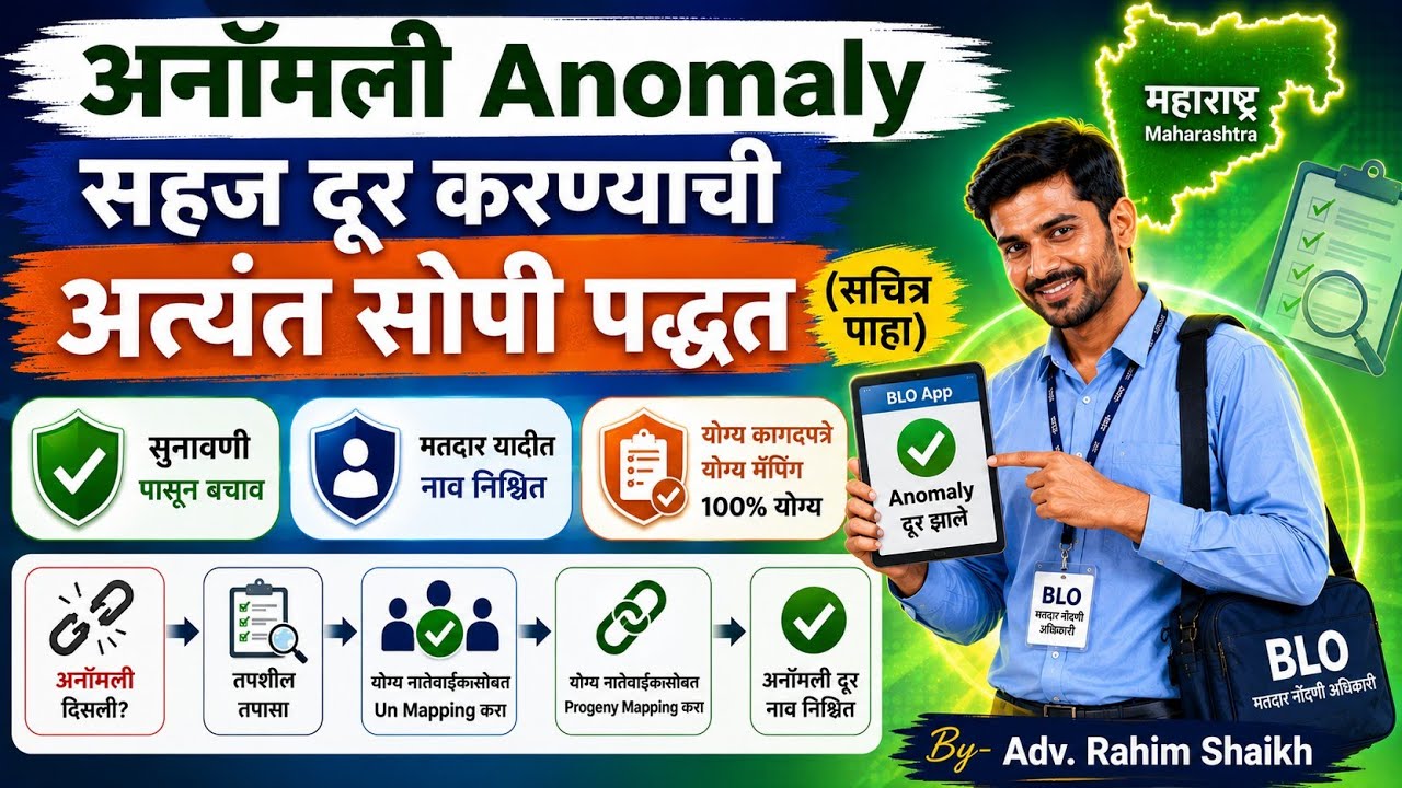ANOMALY सहज दूर कशी करायची? | मतदार यादीतील नाव वाचवा | SIR Part 2 #SirMaharashtra #SIRForm2026