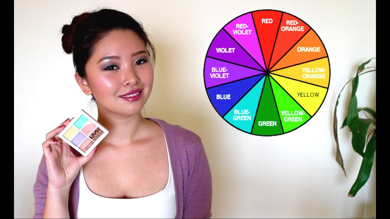 COLOR CORRECTING for Beginners | Delilah's Delights