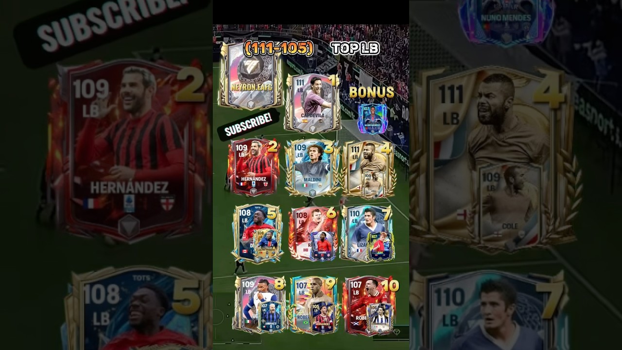 Top 10 Best LB&rsquo;s in Fc Mobile 25 #fc25mobile #fifamobile #parati #viralshort #fcmobile #neyronfc