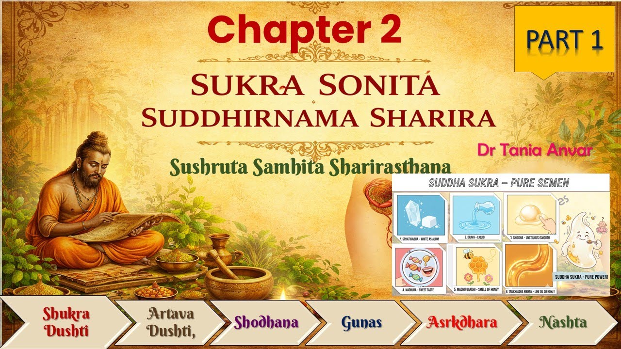Chapter 2 Sukra Sonita Suddhirnama Sharira - Part 1 -  Sushruta Saṁhitā – Śārīrasthāna