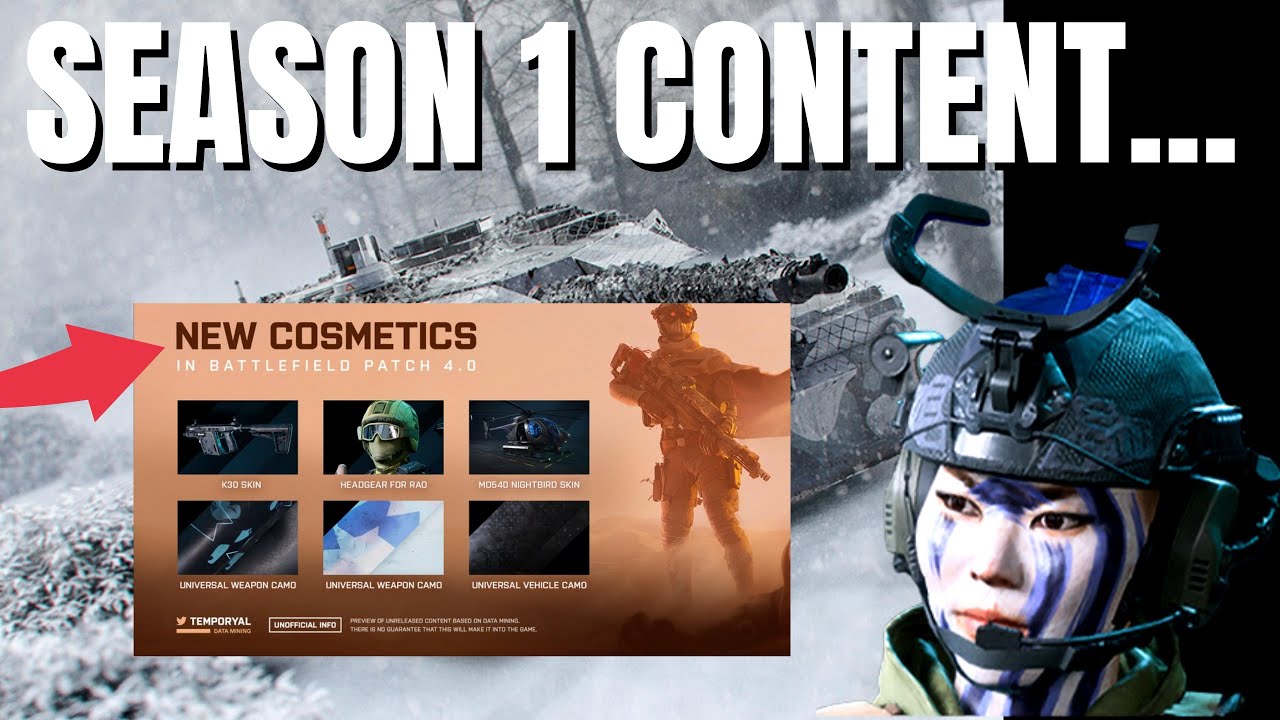 Actually Good Leaks Just Dropped In Battlefield 2042...