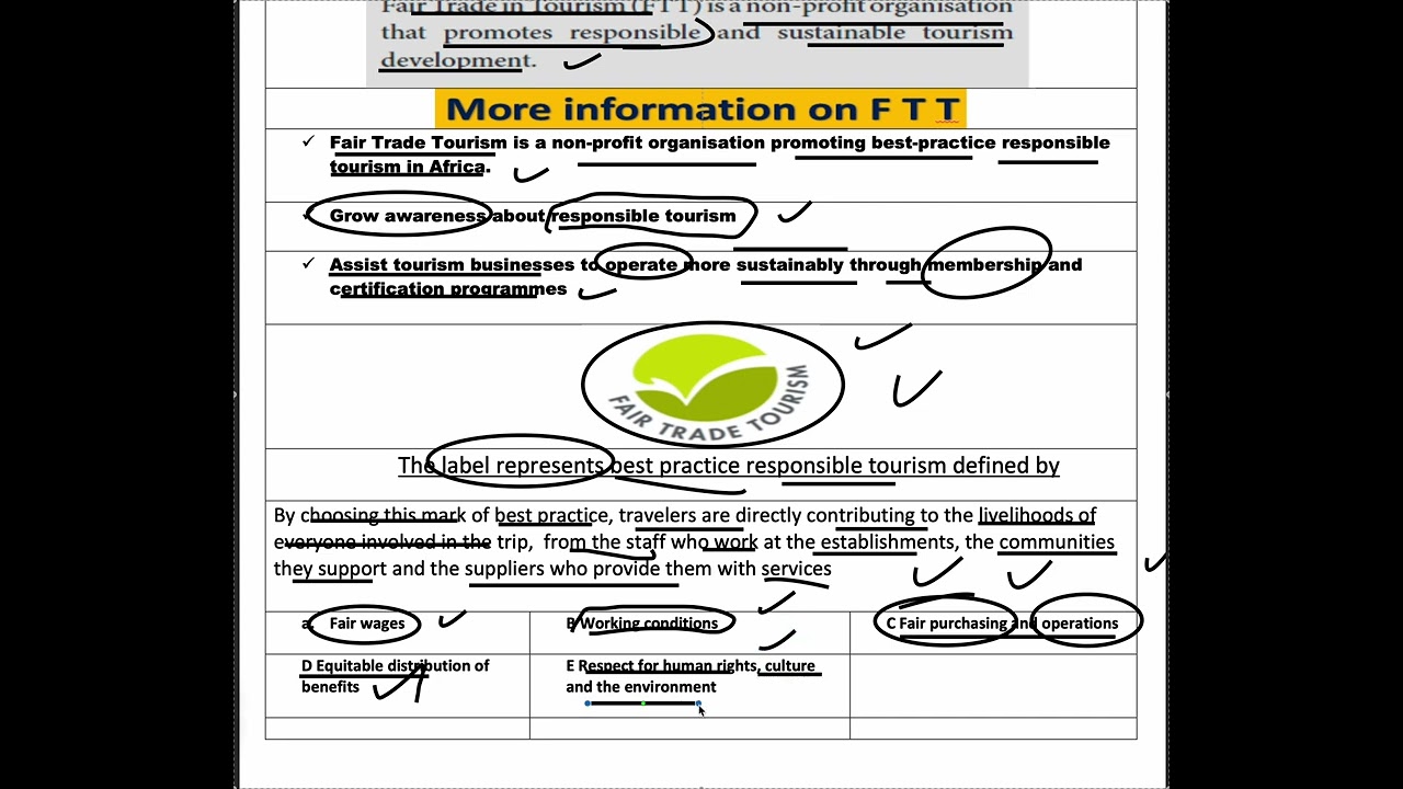 Responsible tourism part 2 Grade 12
