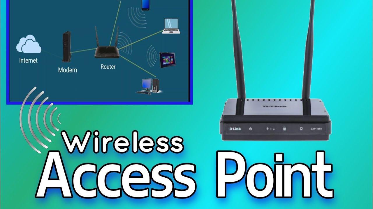 Access Point എന്താണ് | Wireless | Broadband | router | Modem | Tutorial | Malayalam
