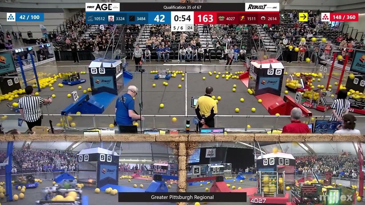Qualification 35 - Greater Pittsburgh Regional