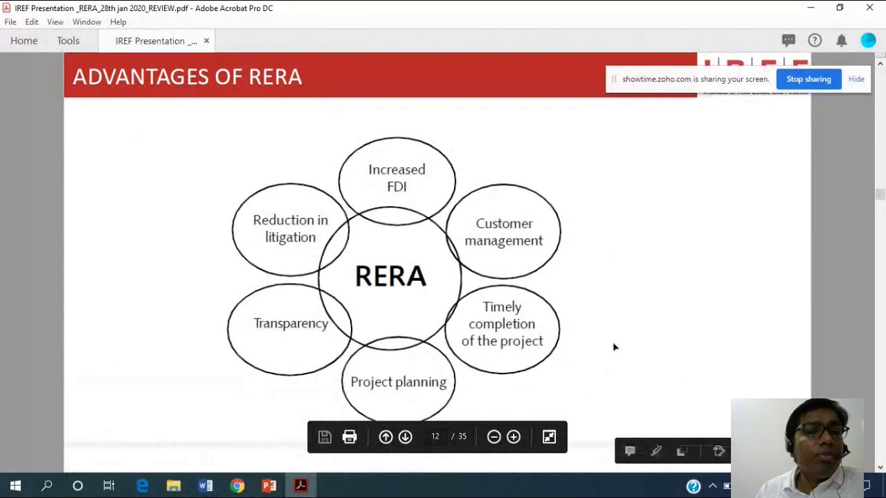 RERA Introduction IREF