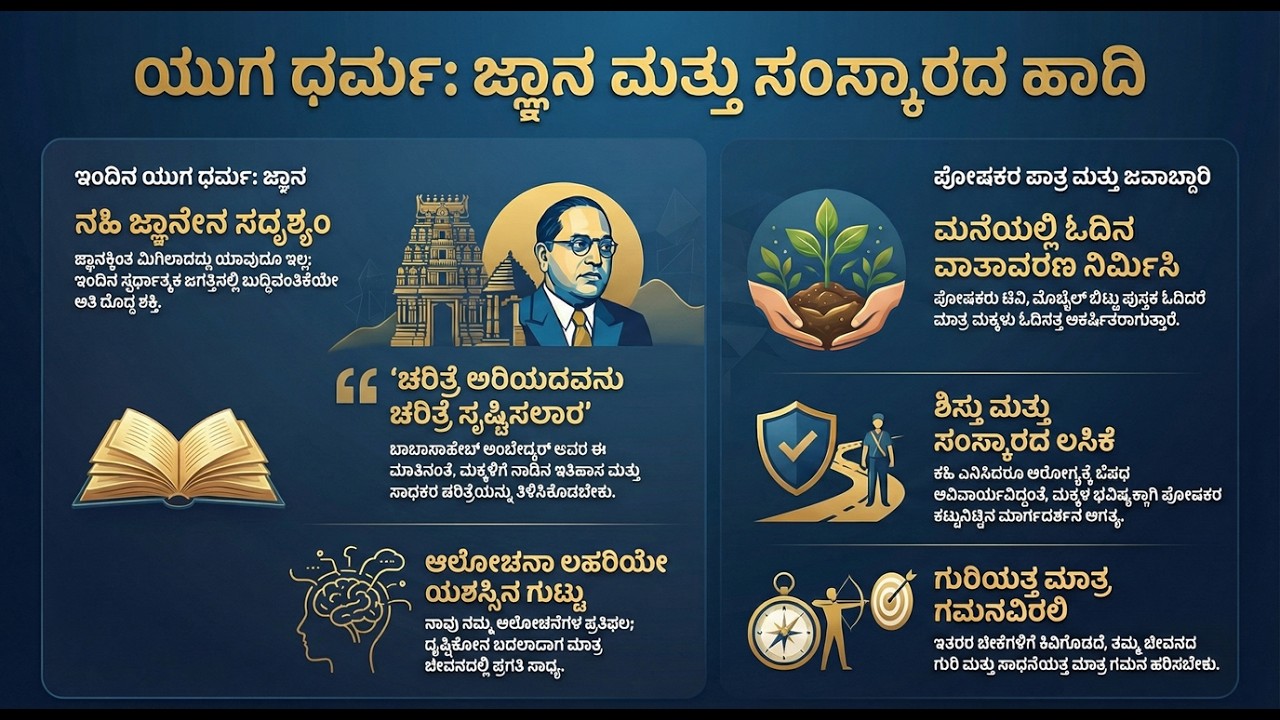 1️⃣ ಜ್ಞಾನವೇ ಯುಗಧರ್ಮ! ಮಕ್ಕಳಿಗೆ ಸಂಸ್ಕಾರ ನೀಡುವ ಪೋಷಕರ ಕರ್ತವ್ಯ