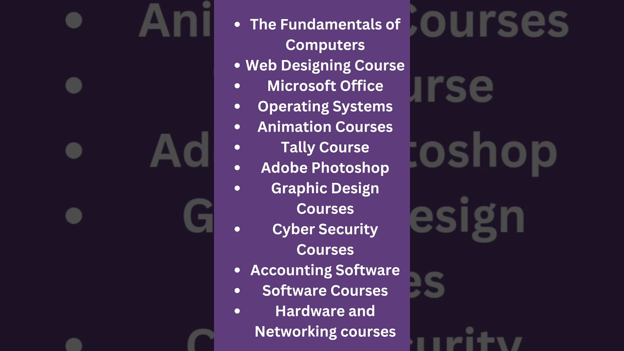 Computer Courses after 12th | Best Computer Courses| Certificate, Diploma| Best Computer Courses