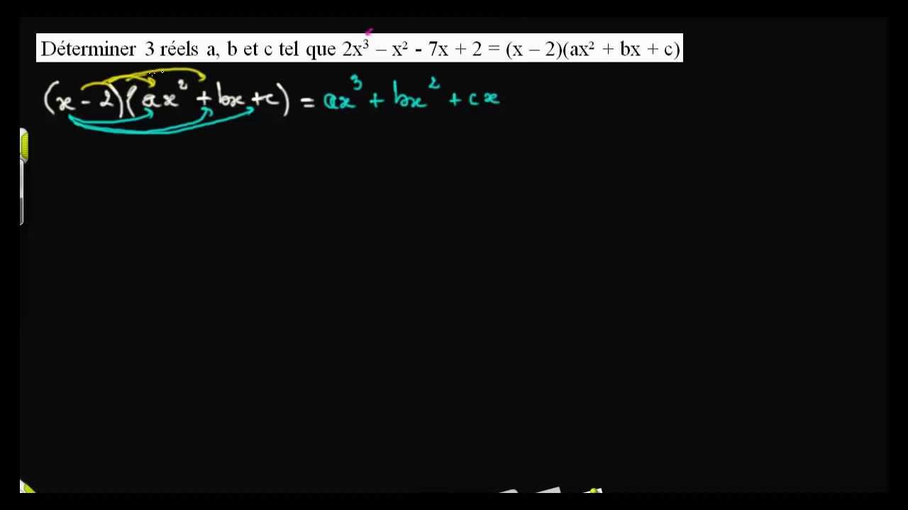 Trouver les coefficients d'un polynôme : a) traduction de l'énoncé