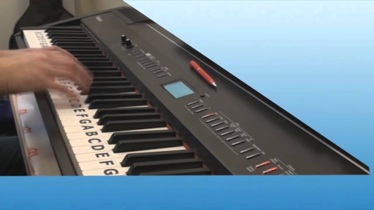 Avril Lavigne - Everybody Hurts Piano Cover