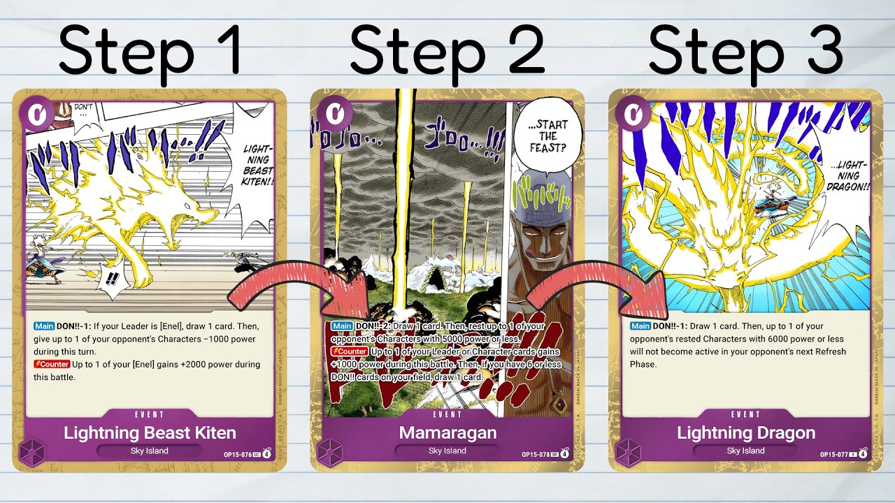 Purple Enel Combos & Setups You NEED To Know