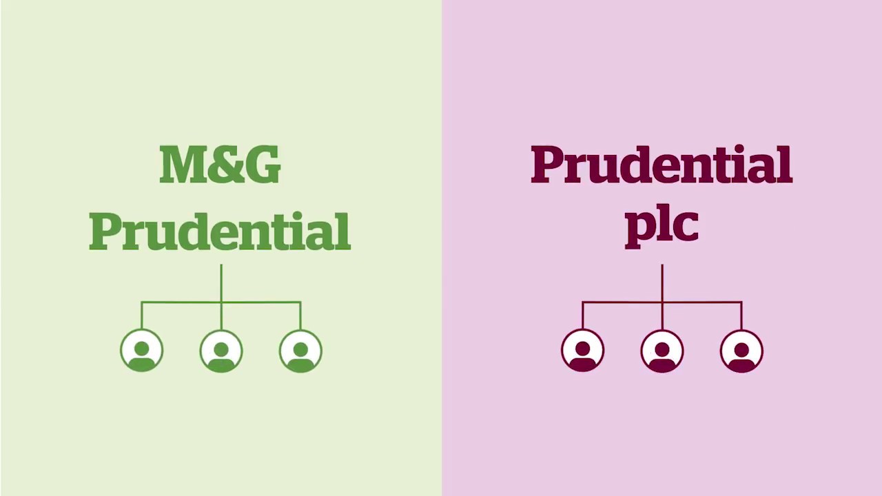 Анимация разделения M&G Prudential
