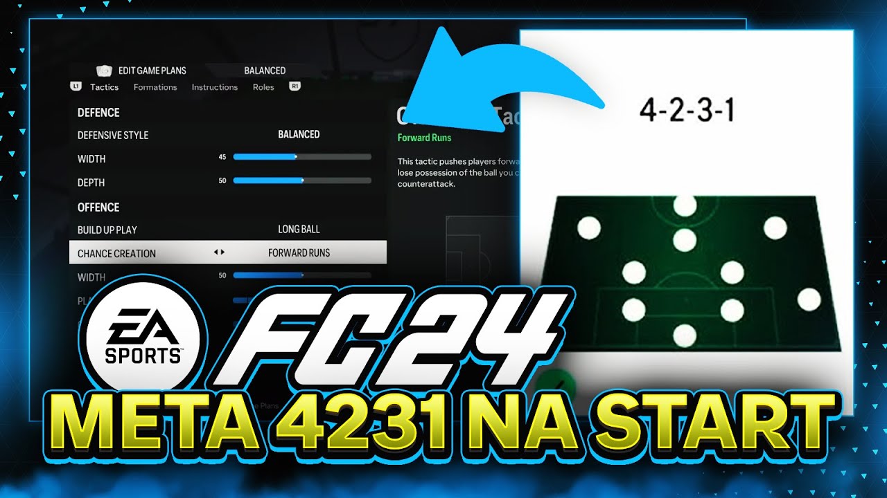 Meta 4231 taktyka i wytyczne do EA FC 24 - dywizja 4 wbita tak o!