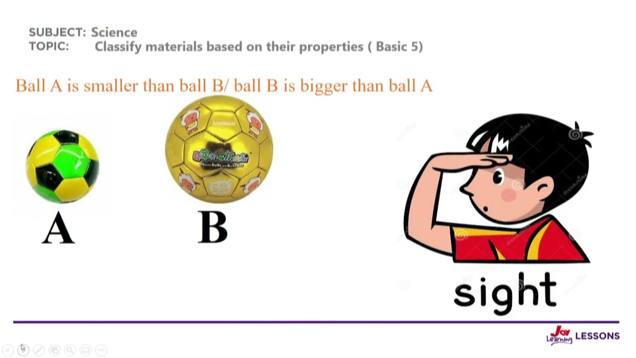 Science Basic-5 Classify Materials Based on Their Properties   25 04 2022