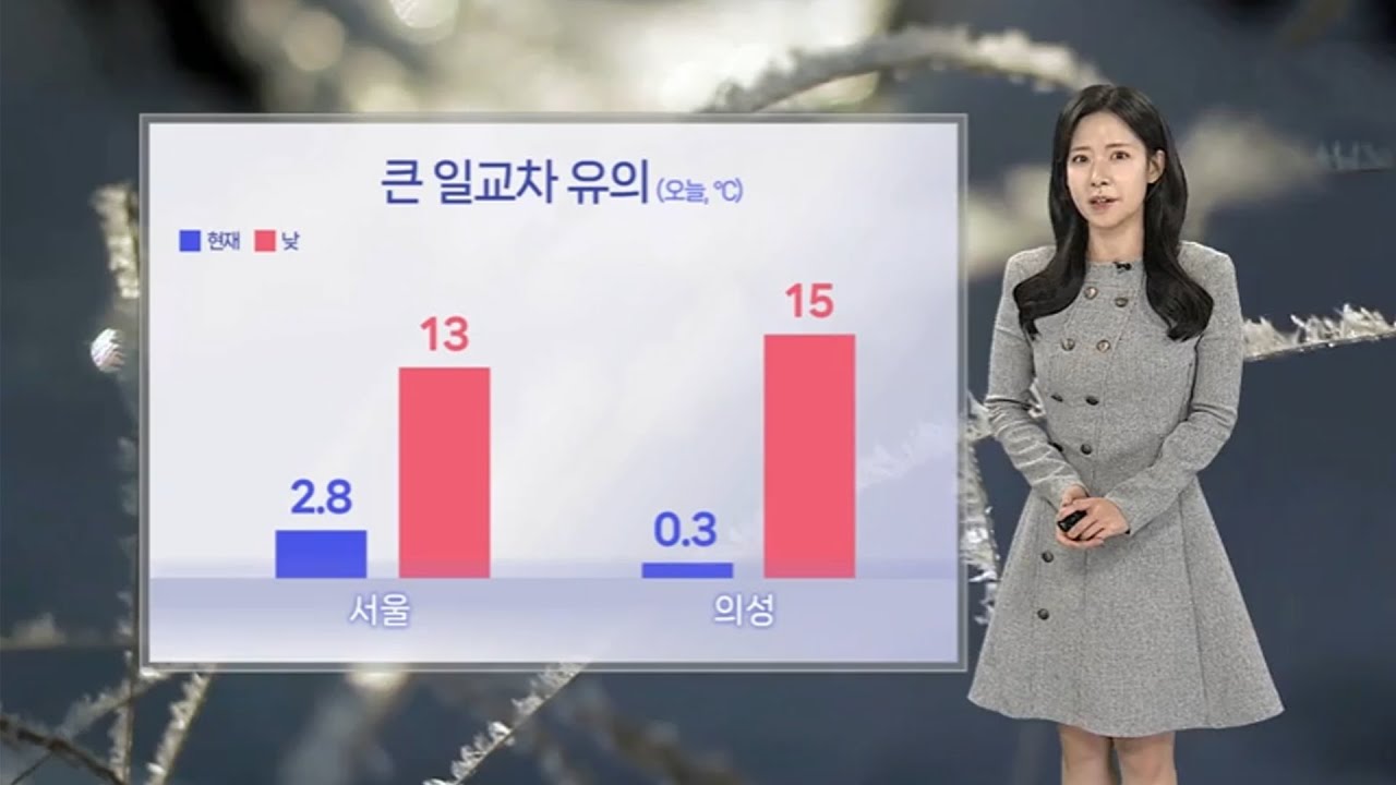 [날씨] 전국 맑고 큰 일교차 …아침 곳곳 서리 유의 / 연합뉴스TV (YonhapnewsTV)