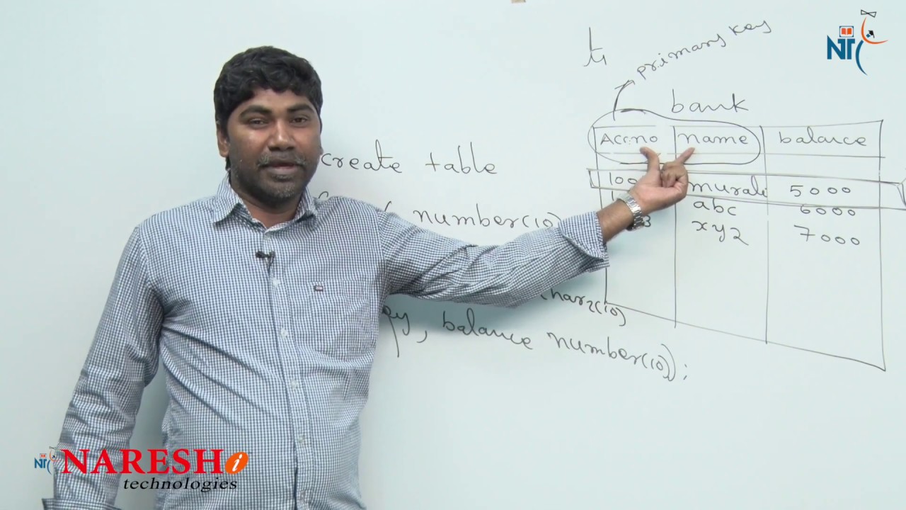 Deferred Constraints in Oracle | Oracle Tutorial Videos | Mr. Murali