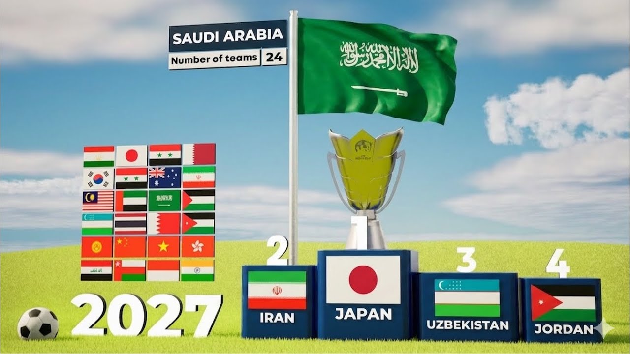 All AFC Asian Cup Winners (1956-2024)