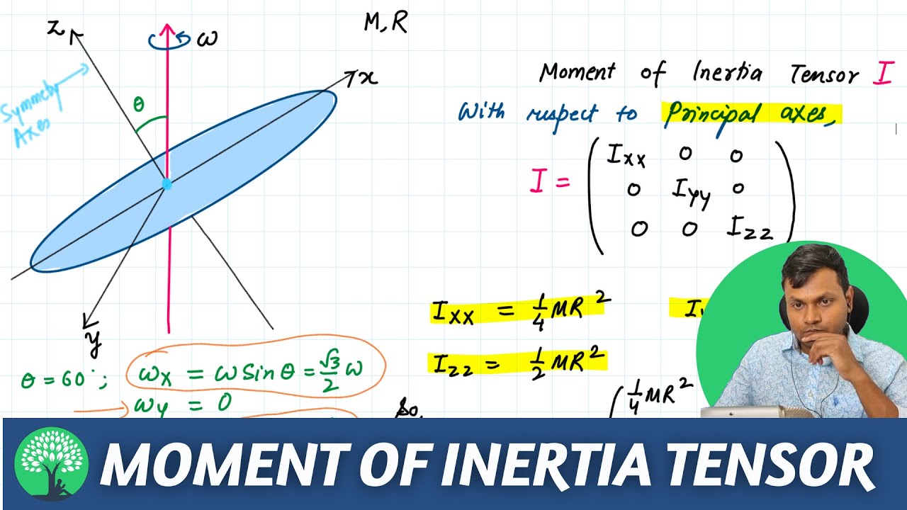 Moment of Inertia Tensor Problems (IIT JAM Physics) Sample Video | Elevate Classes