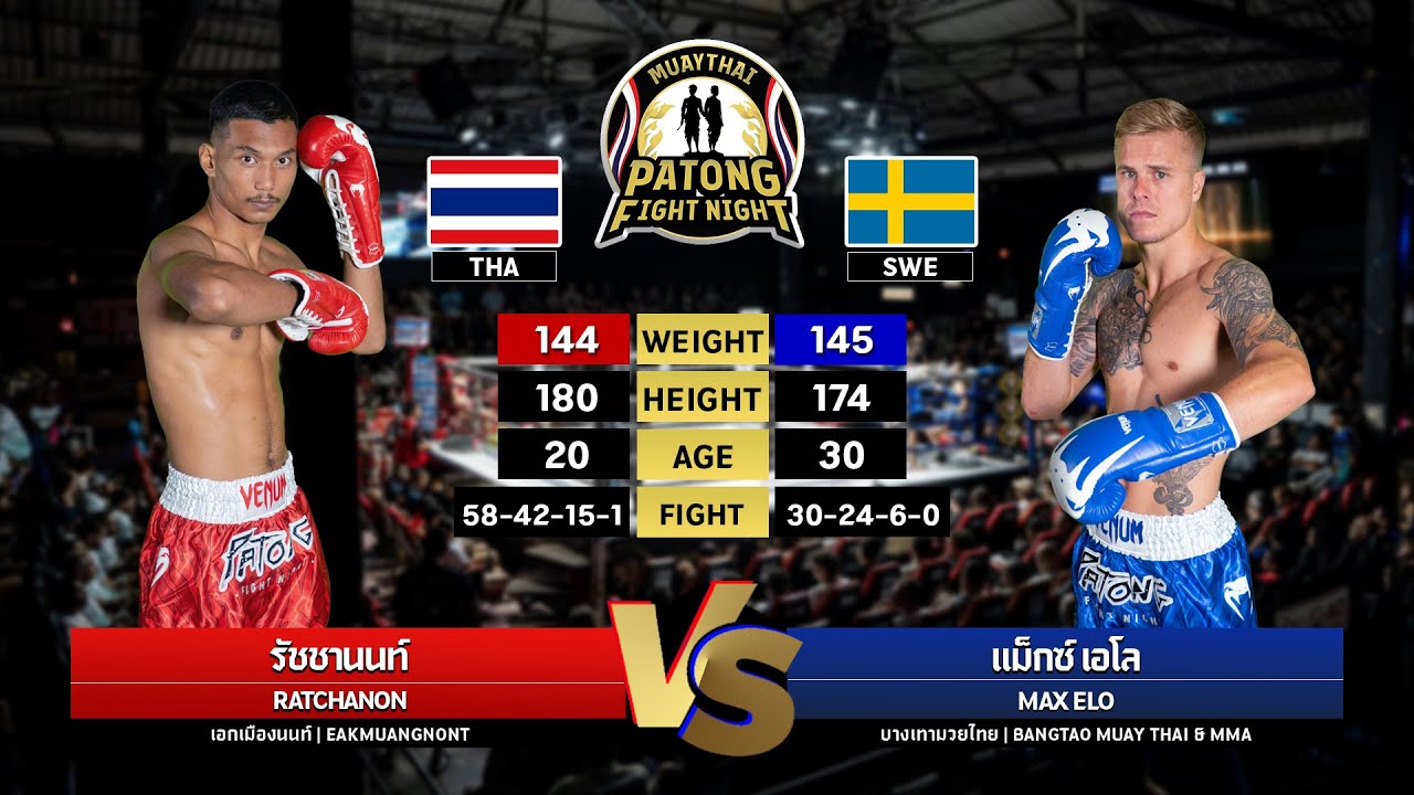 Ratchanon Eakmuangnon VS Max Elo Bangtao Muay Thai & MMA