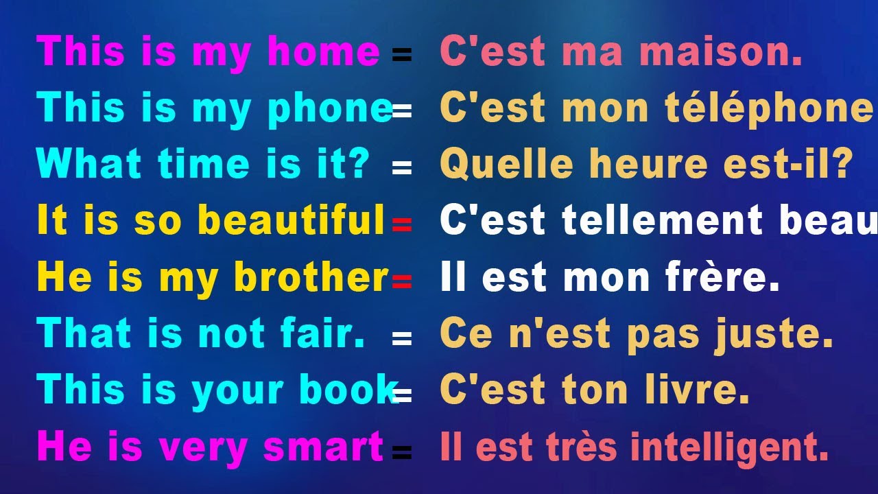 100 Phrases les plus importantes en Anglais 📚 100 most important Phrases in English ✔
