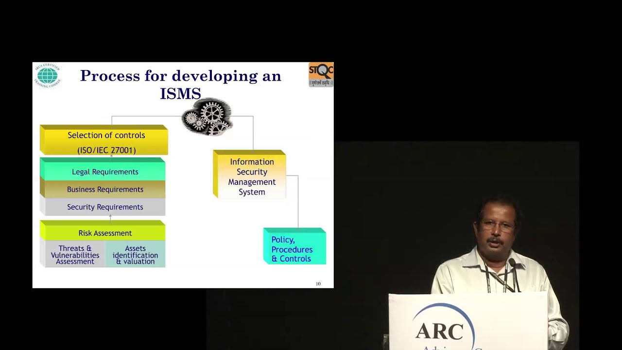 ISMS Based on ISO 27001 as an Information Security Strategy,  M V Padmanabhayya, STQC