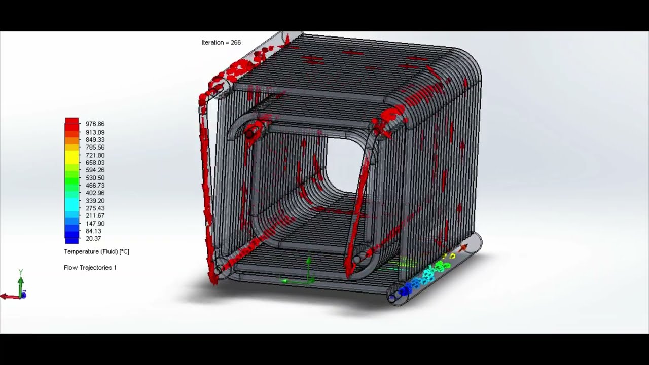 Boiler Coil Simulation