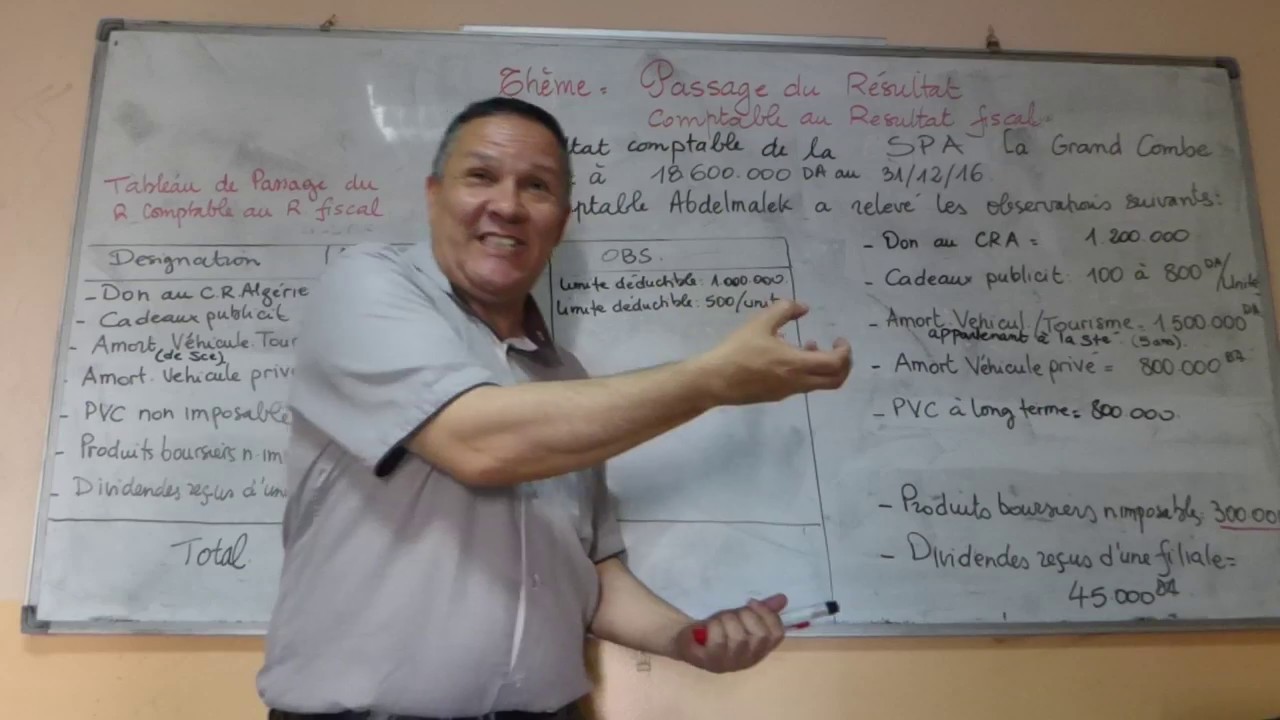 Video [8]: Exercice corrigé de fiscalité : le passage du résultat comptable au résultat fiscal.