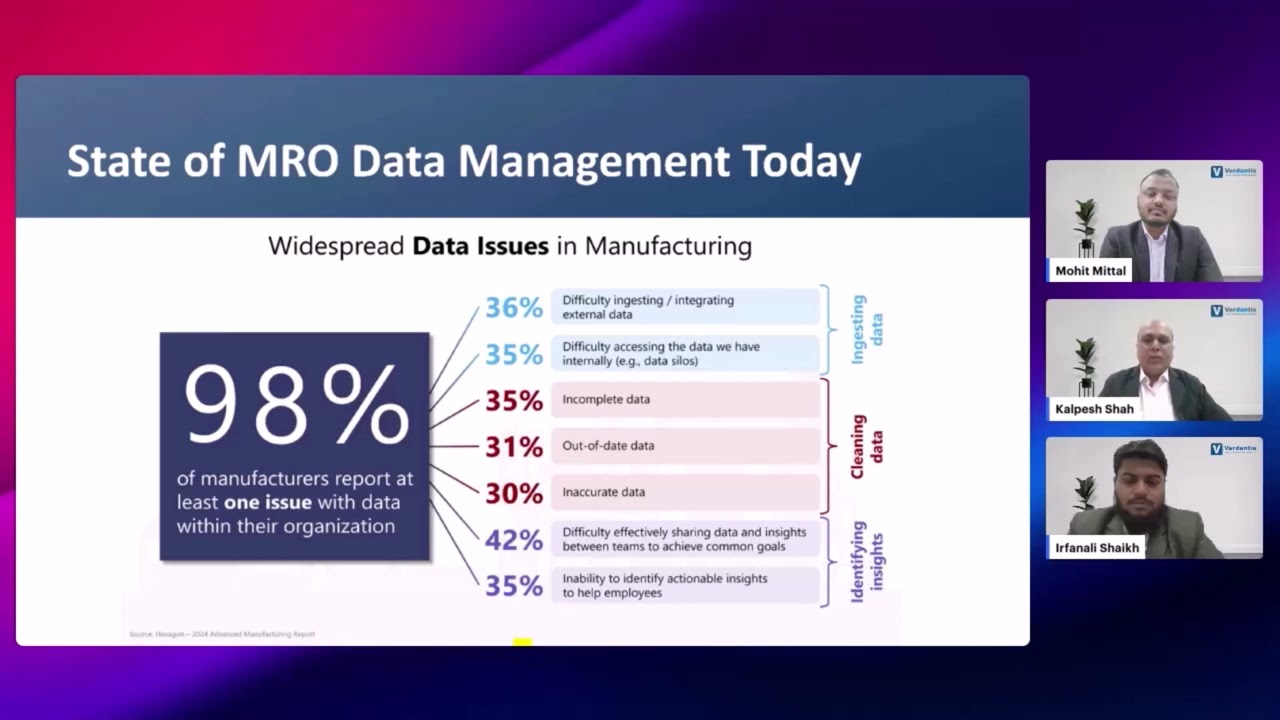 Reinventing MRO Master Data with AI [Live Demos with Use-Cases]