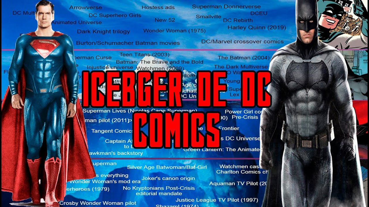 ¡¡¡EL ICEBERG DE DC COMICS!!! [PARTE 1] MES DEL TERROR