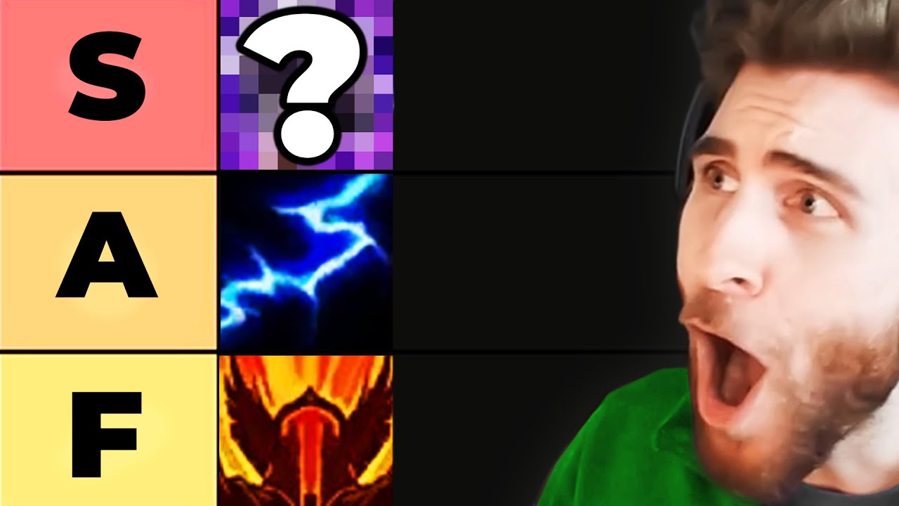 COMPLETE Dragonflight 10.0.7 PvP Tier List (ALL CLASSES RANKED!)
