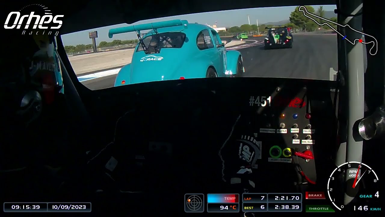 DEPART 8H DU CASTELLET 2023 EN FUN CUP