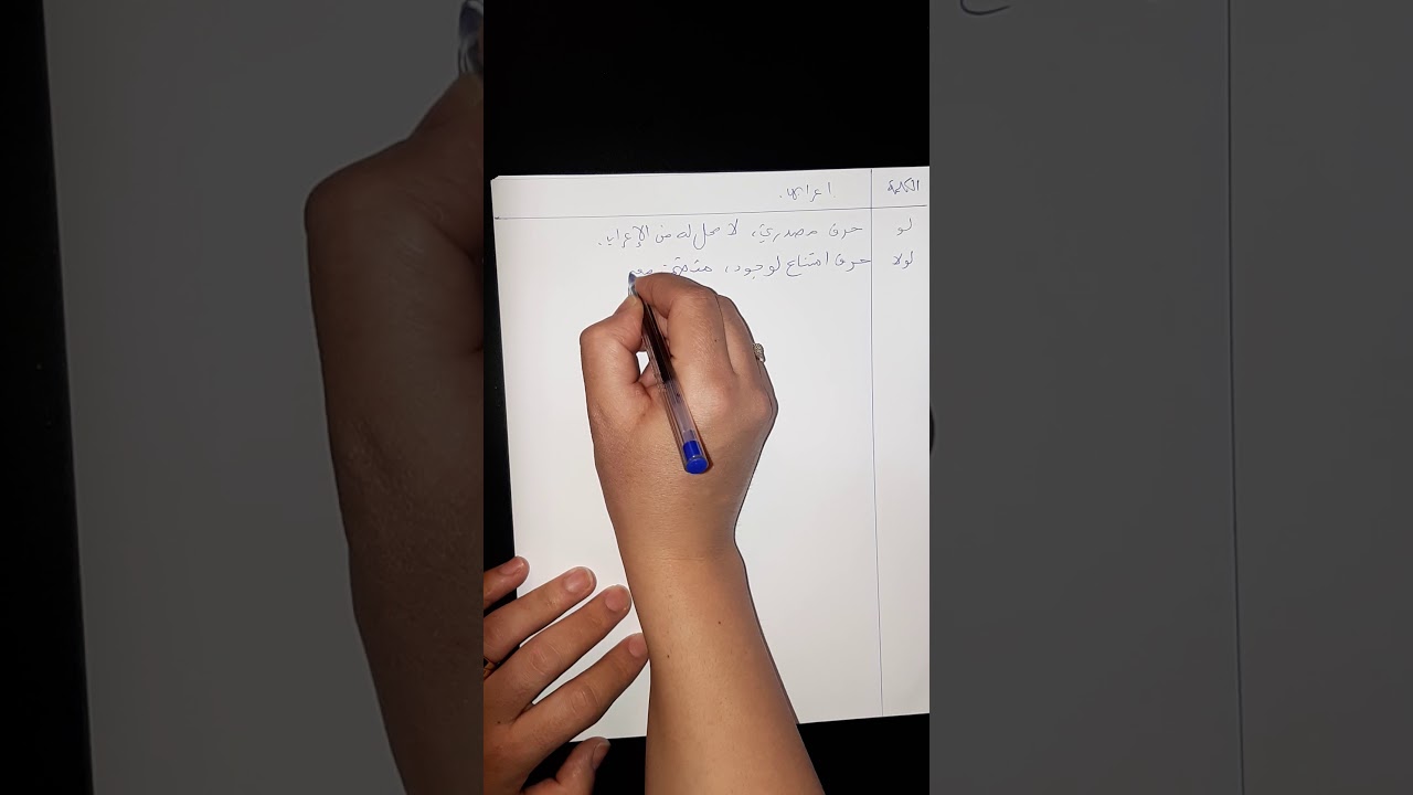 تطبيق في معاني لو/ لولا / لوما