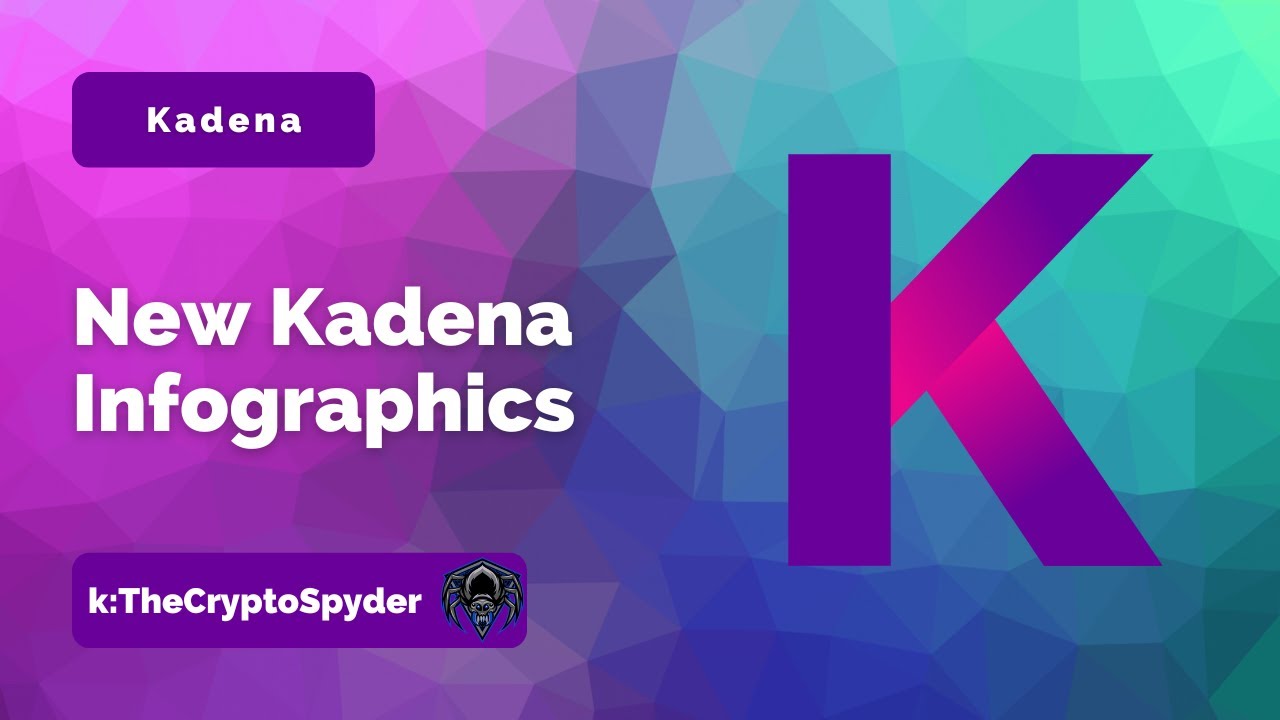 New Kadena Infographics - Spinning The Chainweb