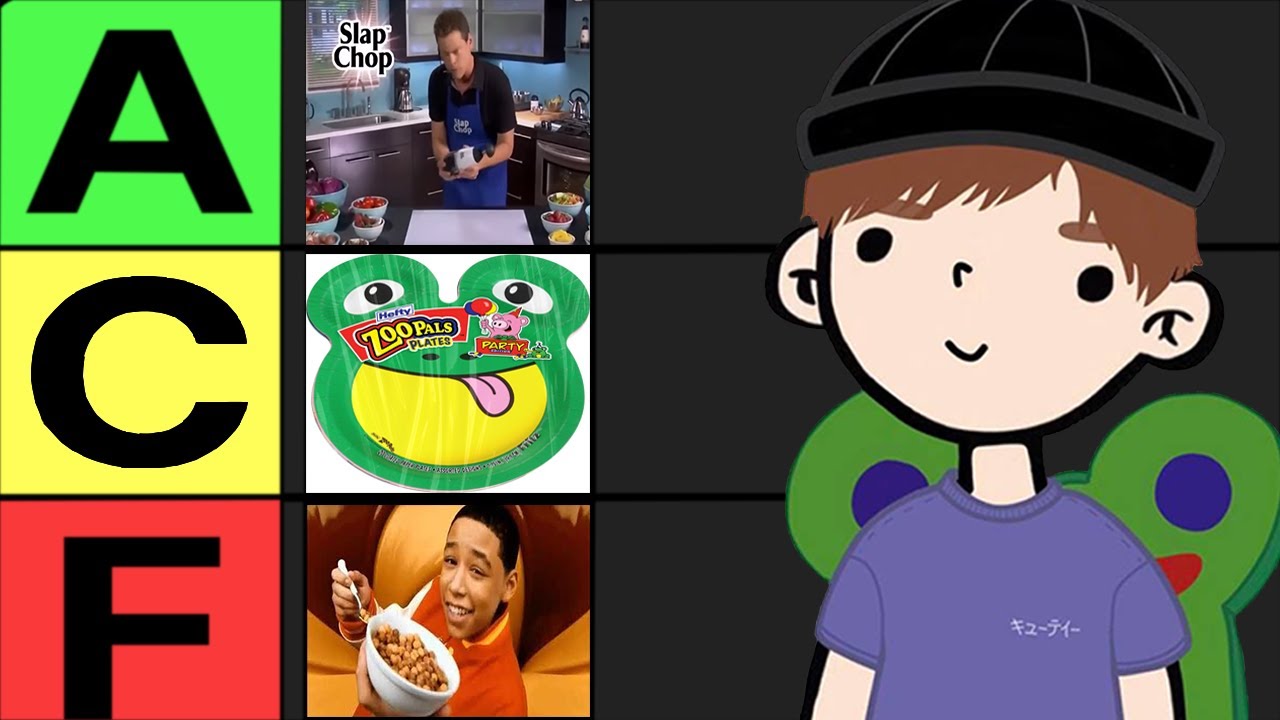 Ranking over 100 commercials from the 2000's