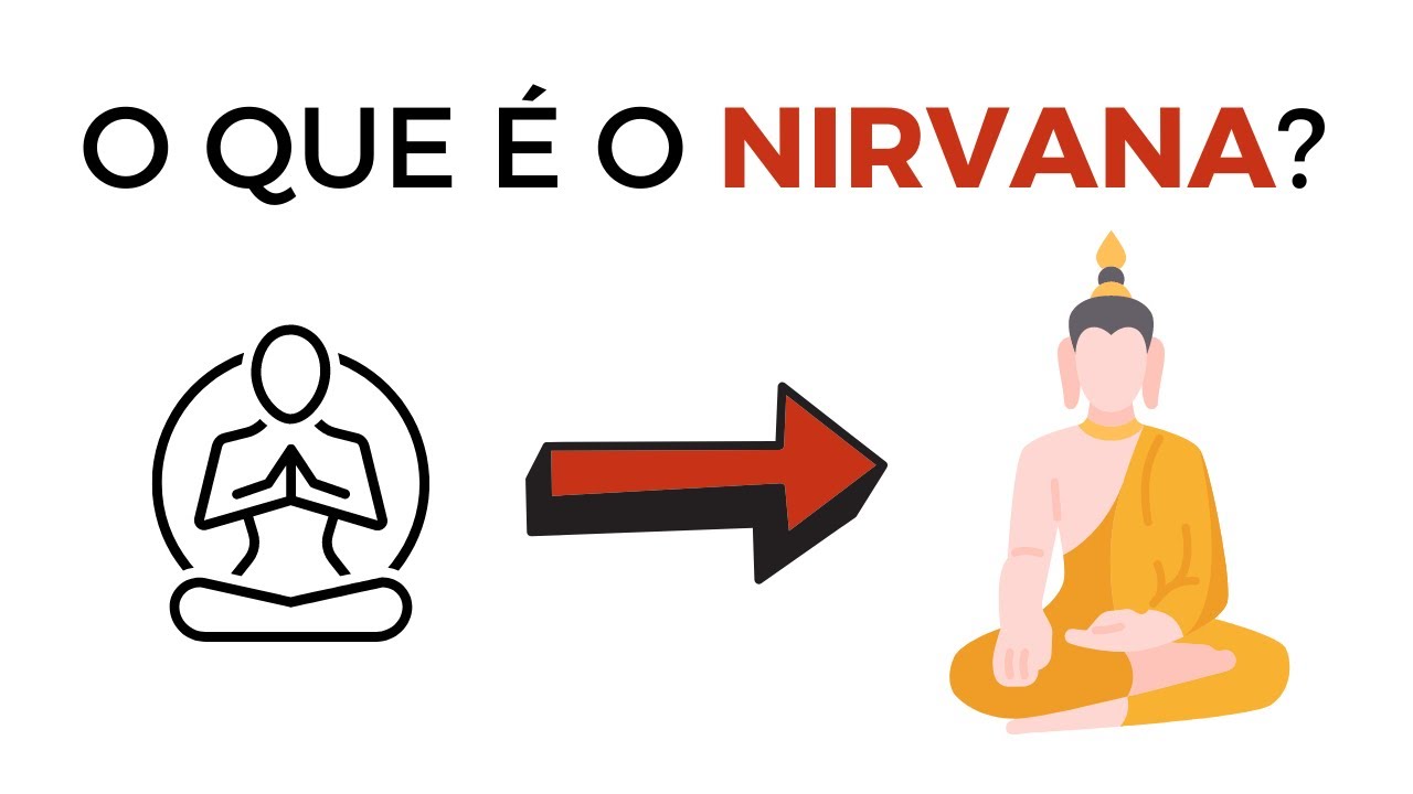 O que é o Nirvana que Buda atingiu?