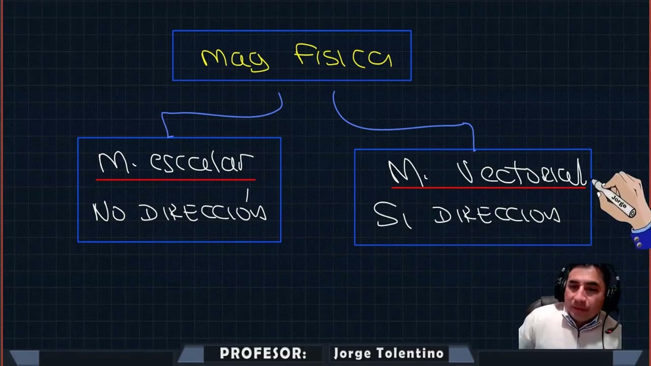HIDROSTÁTICA