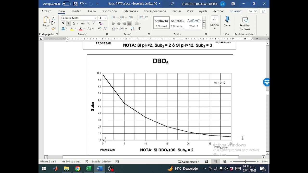Calculo del indice de calidad del agua ICA